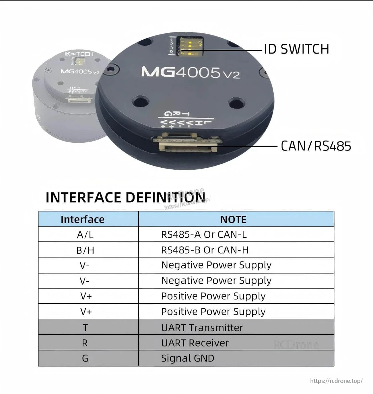 MG4005-V2 connector pinout and ID switch close-up, labeled CAN/RS485 interface and power/signal pins table