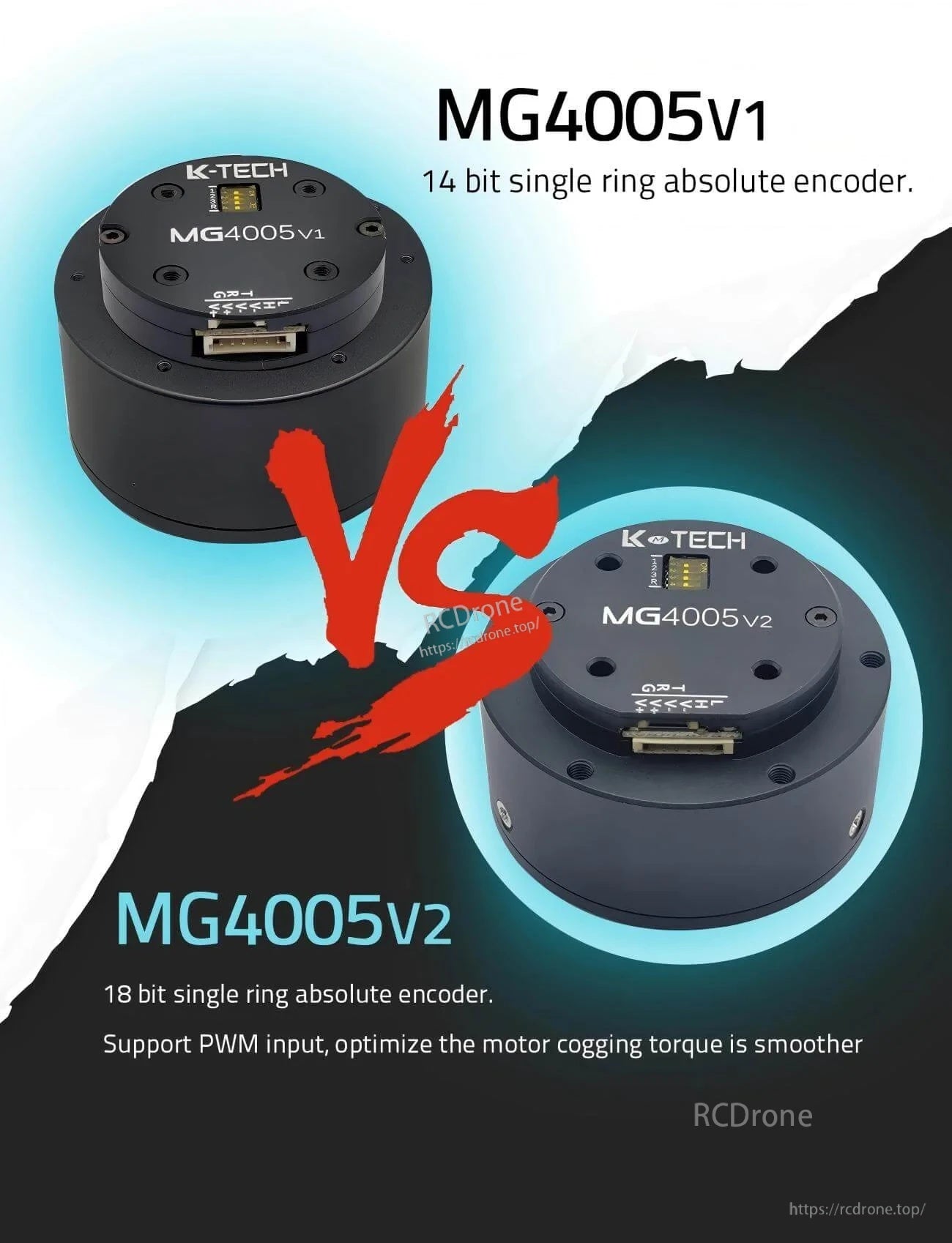 MG4005 V1 vs MG4005 V2 comparison graphic highlighting encoder upgrade to 18-bit absolute and PWM support