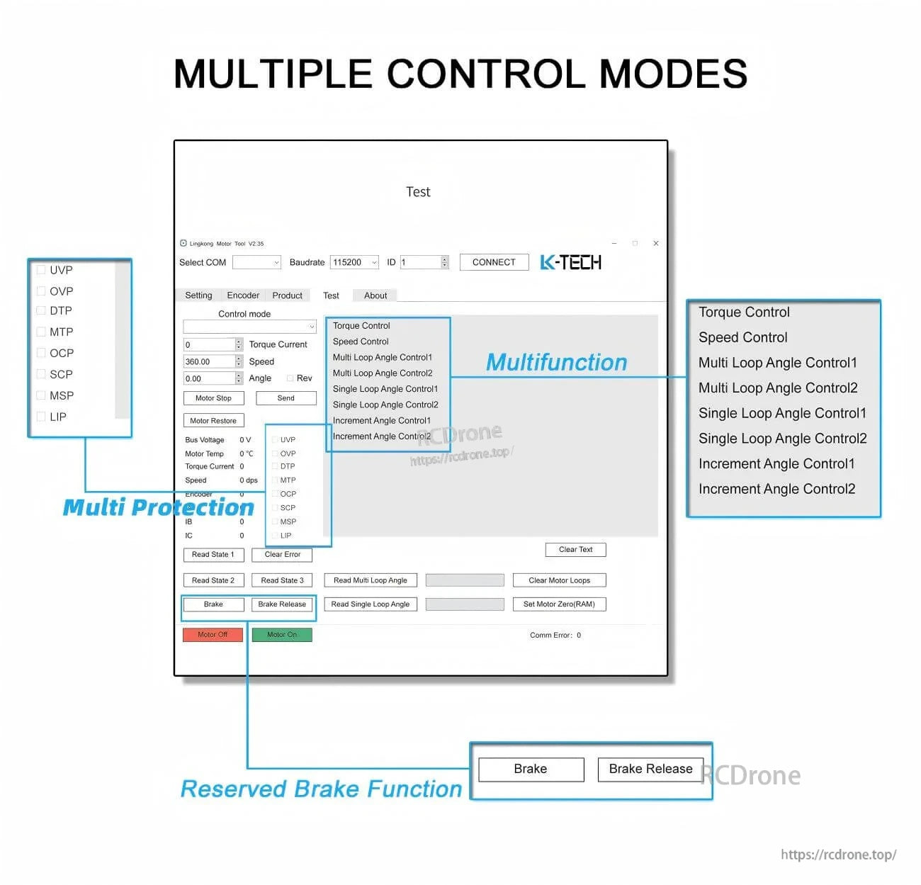 Multiple control modes menu and protection status list in K-TECH tool software, including torque and speed control options