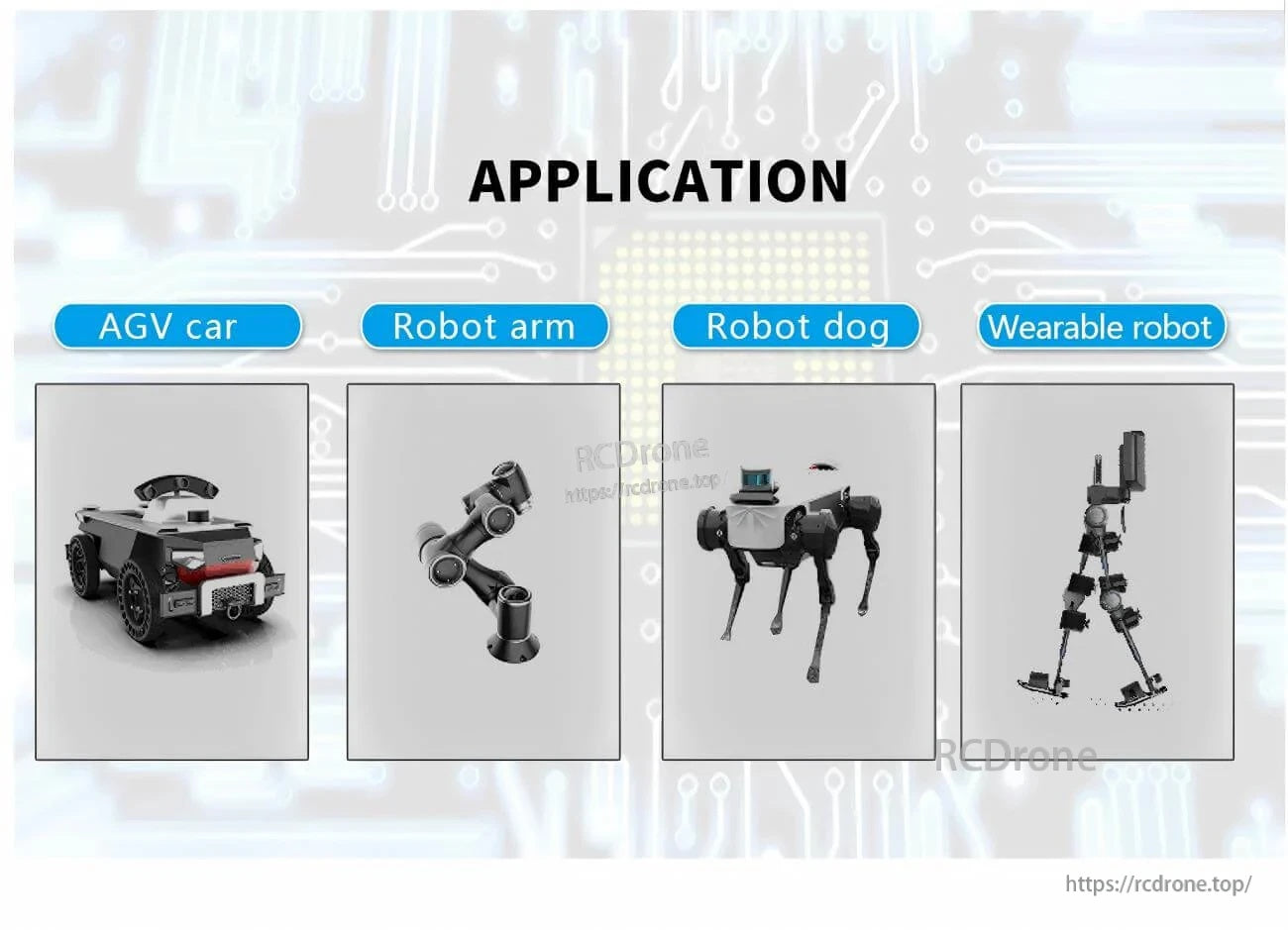 Application examples for a planetary gear motor in AGV car, robot arm, robot dog, and wearable robot systems