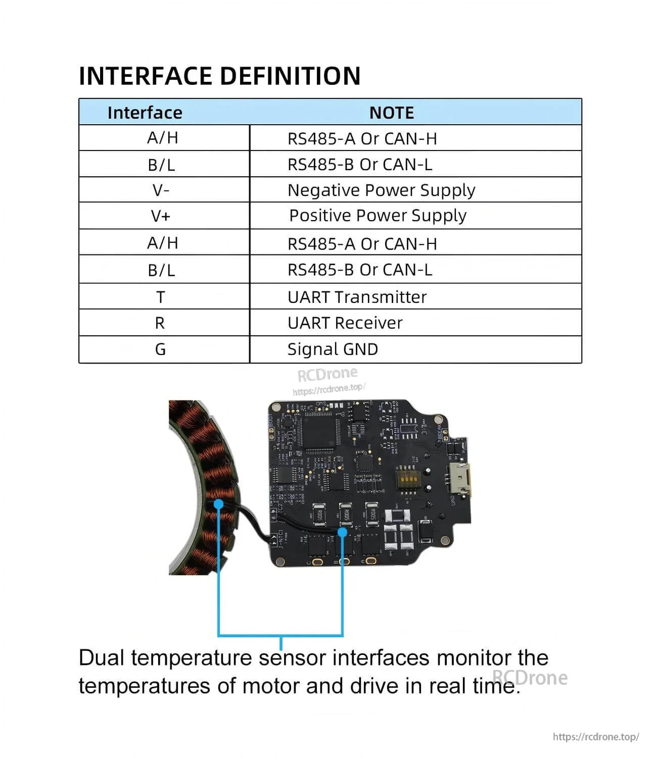 MG4005E-i10-V3 interface definition table for power, RS485/CAN signals, UART TX/RX, and signal ground pins