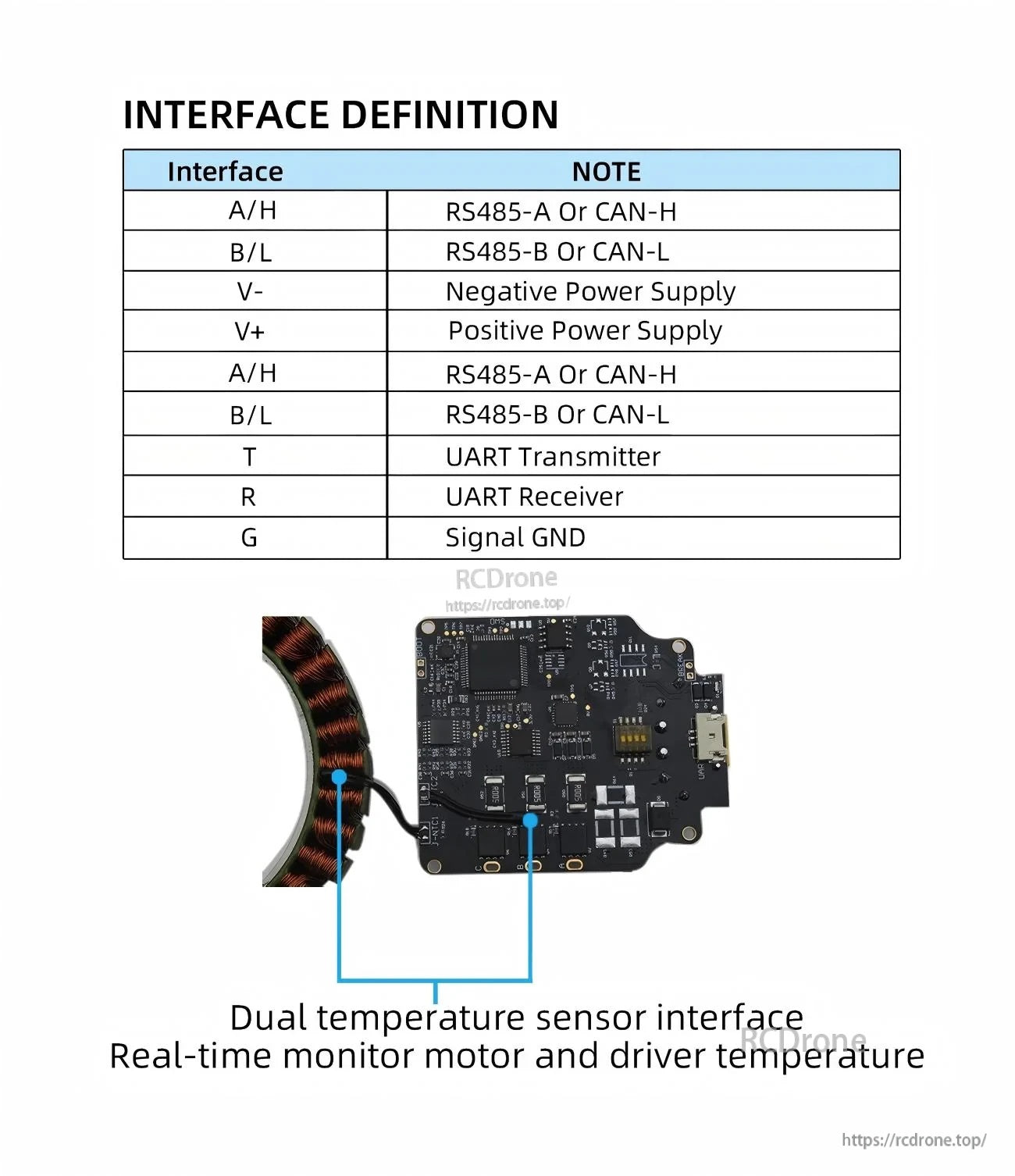Interface definition table for RS485/CAN wiring (A/H, B/L), power (V+, V-), UART (T/R), and signal GND (G)