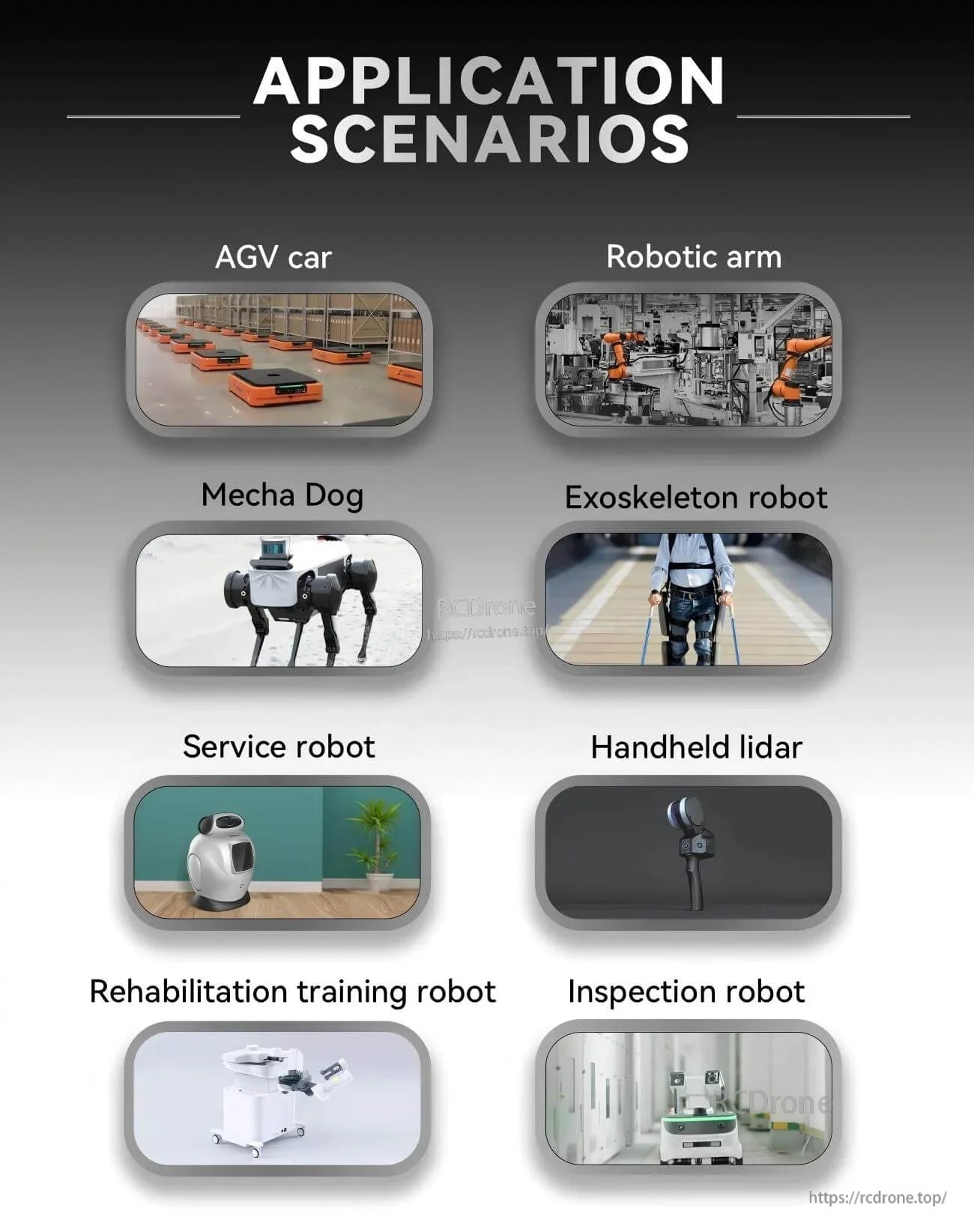 Application scenarios graphic for MG4010E geared motor: AGV cars, robotic arms, exoskeletons, service and inspection robots