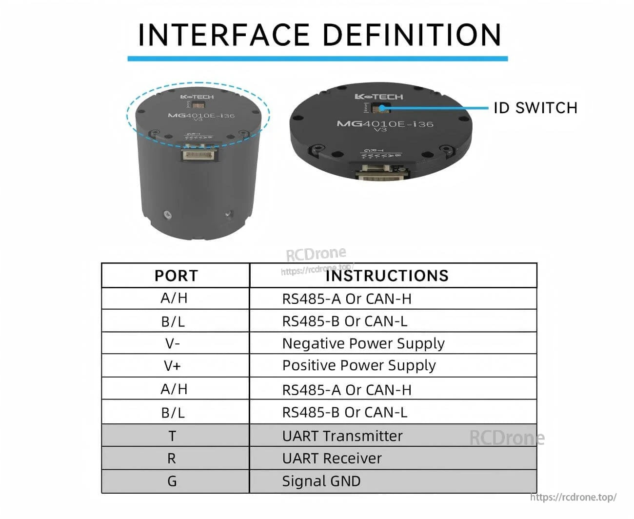 MG4010E-i36-V3 interface definition with ID switch and port table for RS485-A/B or CAN-H/L plus power and UART pins
