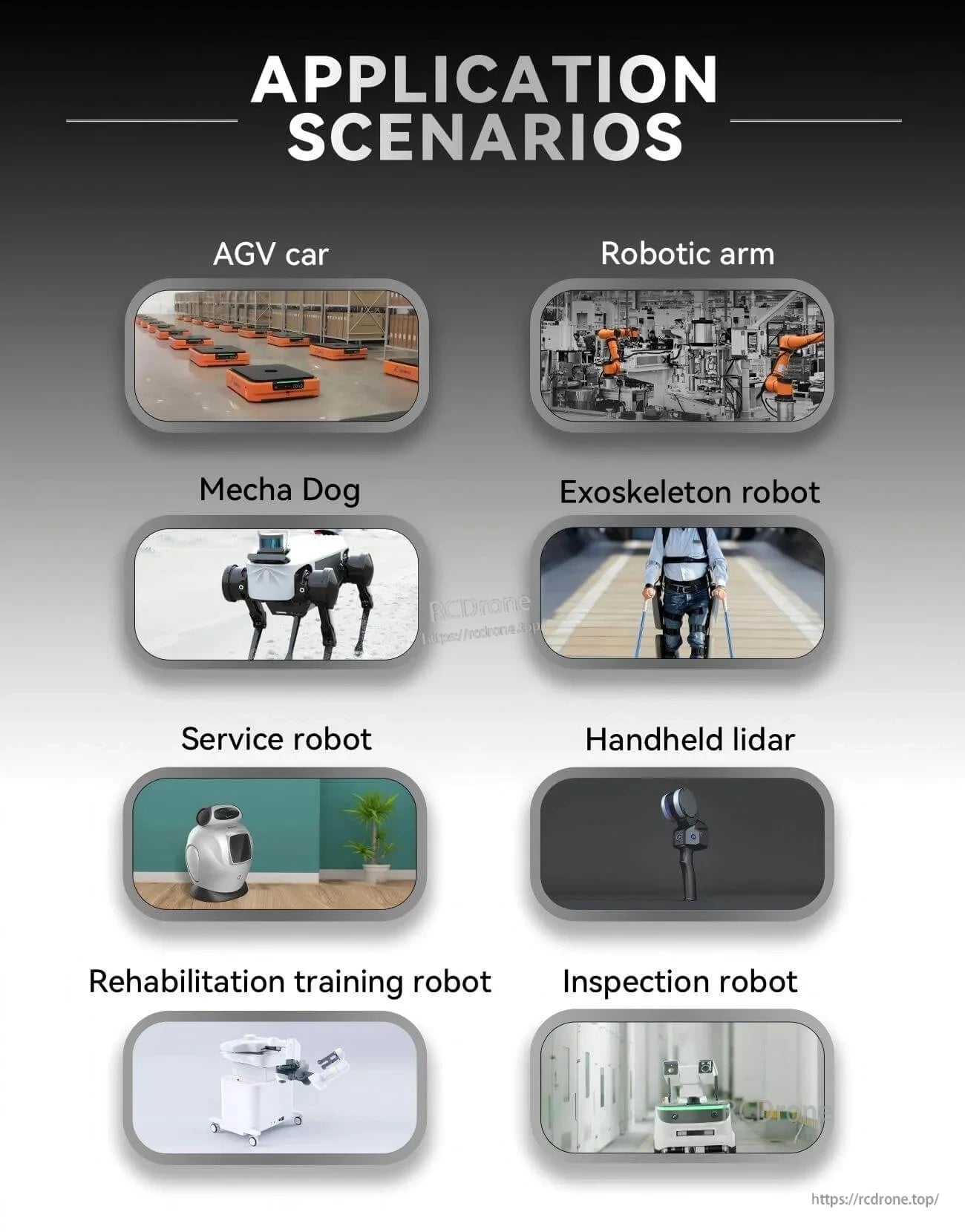 Application scenarios for the planetary gear motor: AGV car, robotic arm, quadruped robot, exoskeleton and service robots