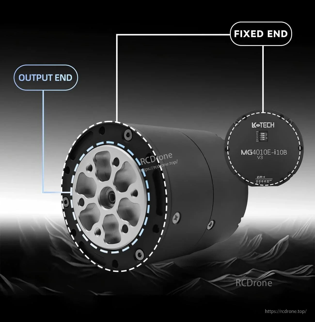 Planetary gear motor output end and fixed end layout, showing mounting face and rear cover labeling