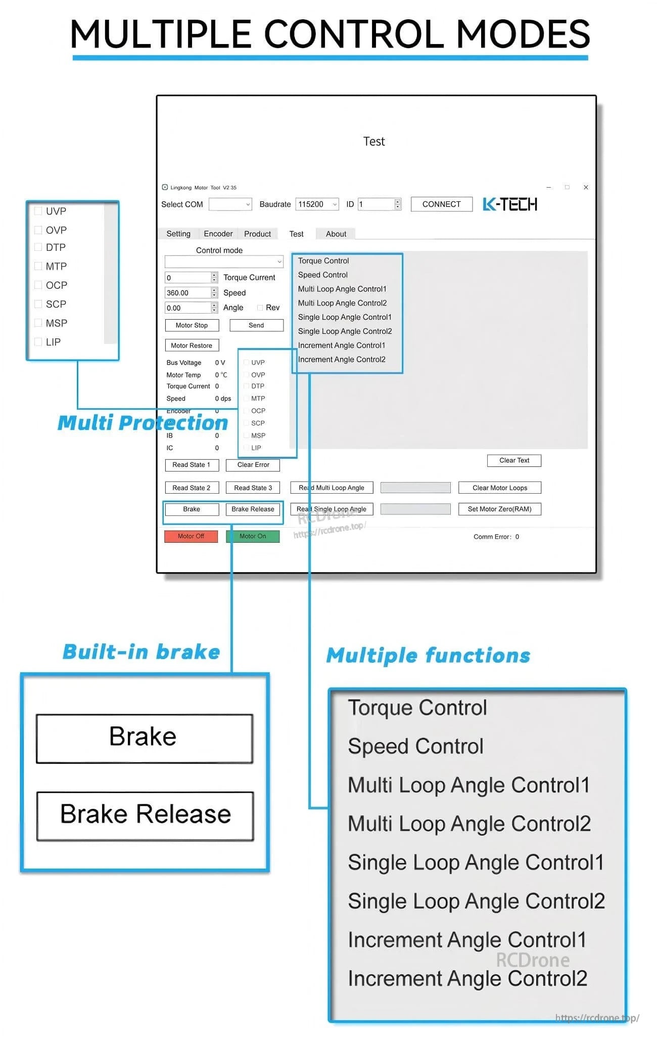 Multiple control modes screen with torque control, speed control, angle control options, and protection indicators