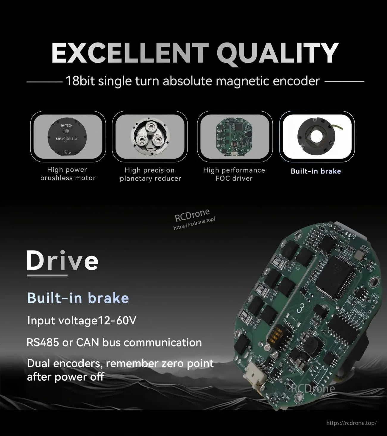 Drive and component overview highlighting 18-bit absolute magnetic encoder, planetary reducer, and built-in brake