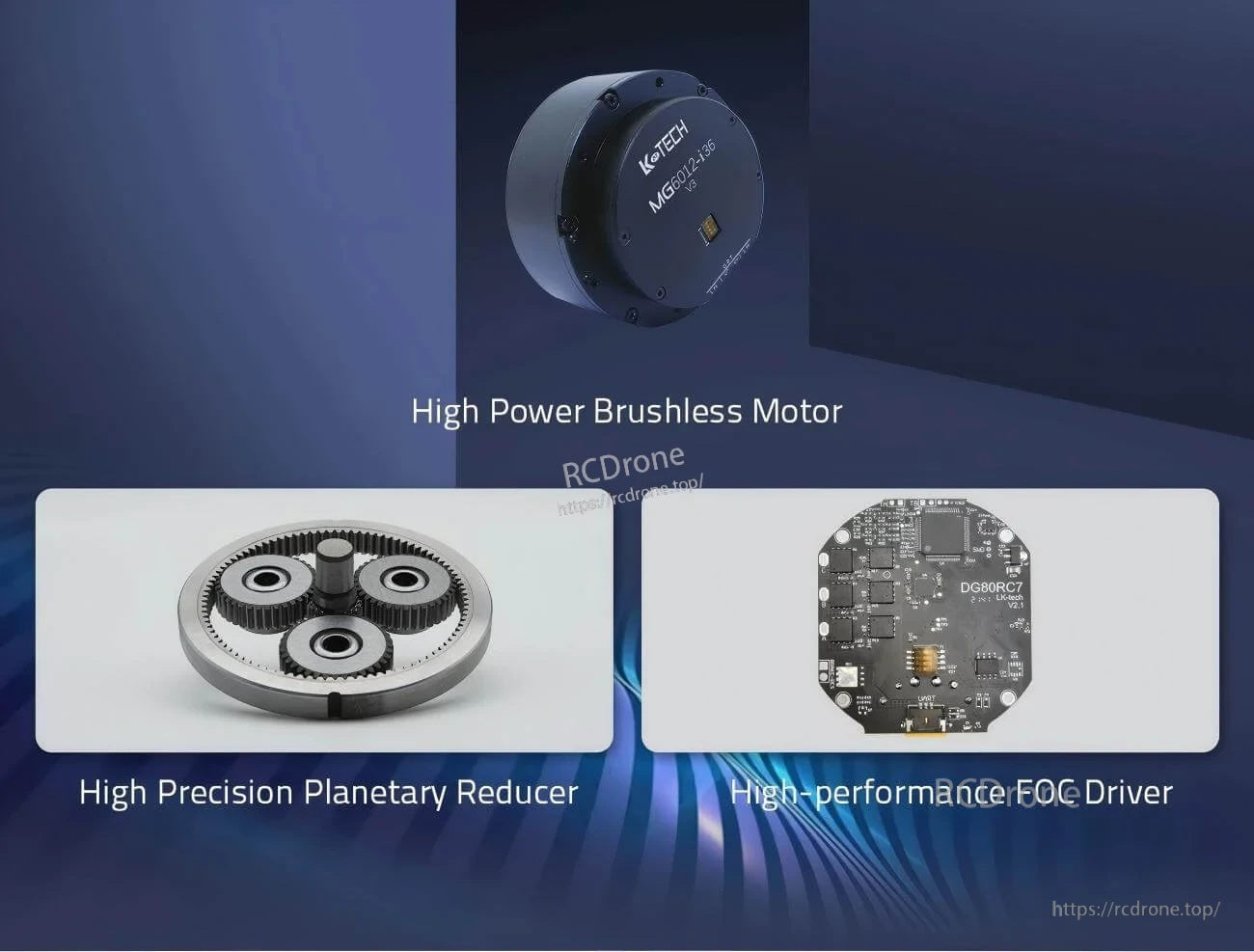 MG6012-i36-V3 component overview highlighting brushless motor, planetary reducer gearset, and FOC driver board