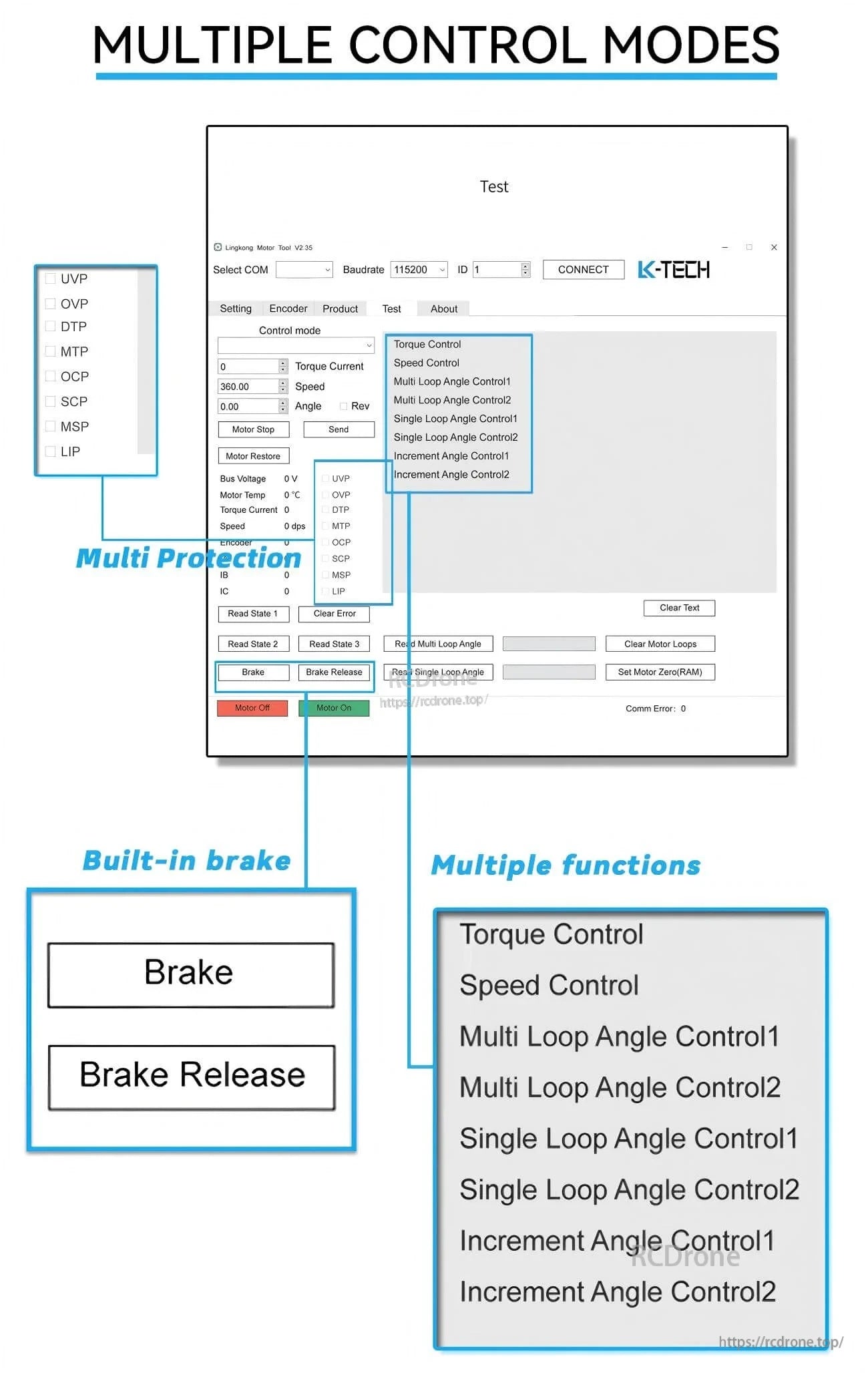 Multiple control modes screen with torque and speed control, angle control options, multi-protection and brake controls