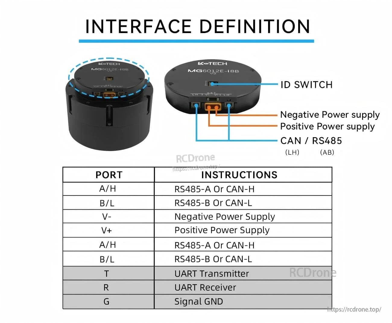 Interface definition for MG6012E-i8B-V3 motor ports, including ID switch, power V+ V-, and CAN/RS485 wiring pins