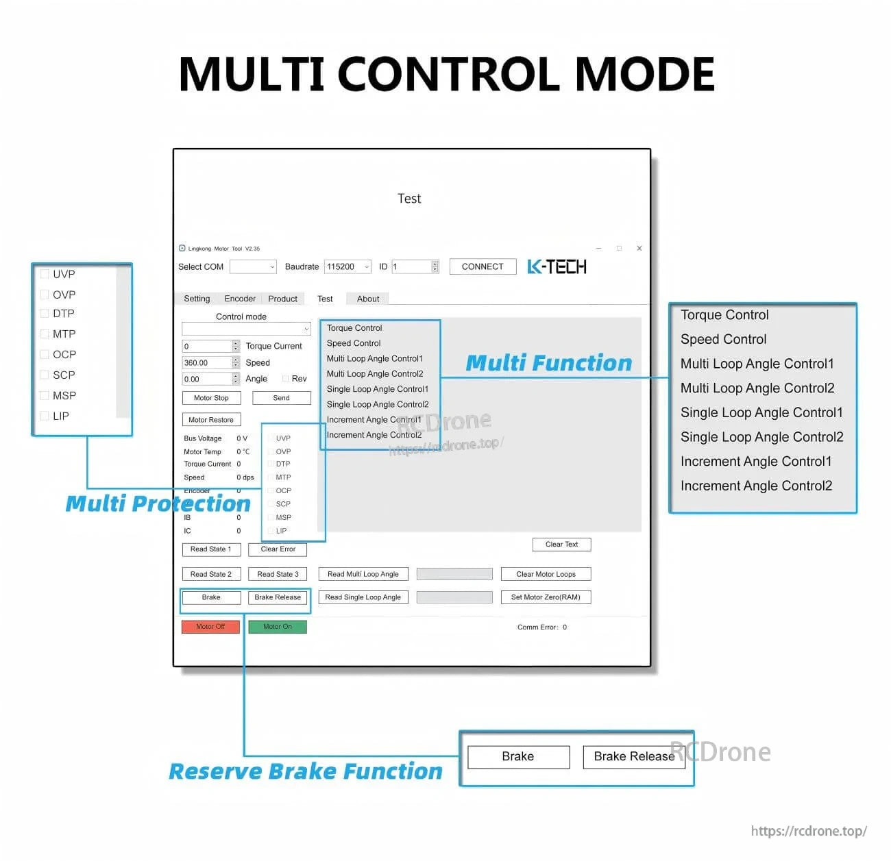 Multi control modes and protection options screen, including torque/speed/position modes and brake function