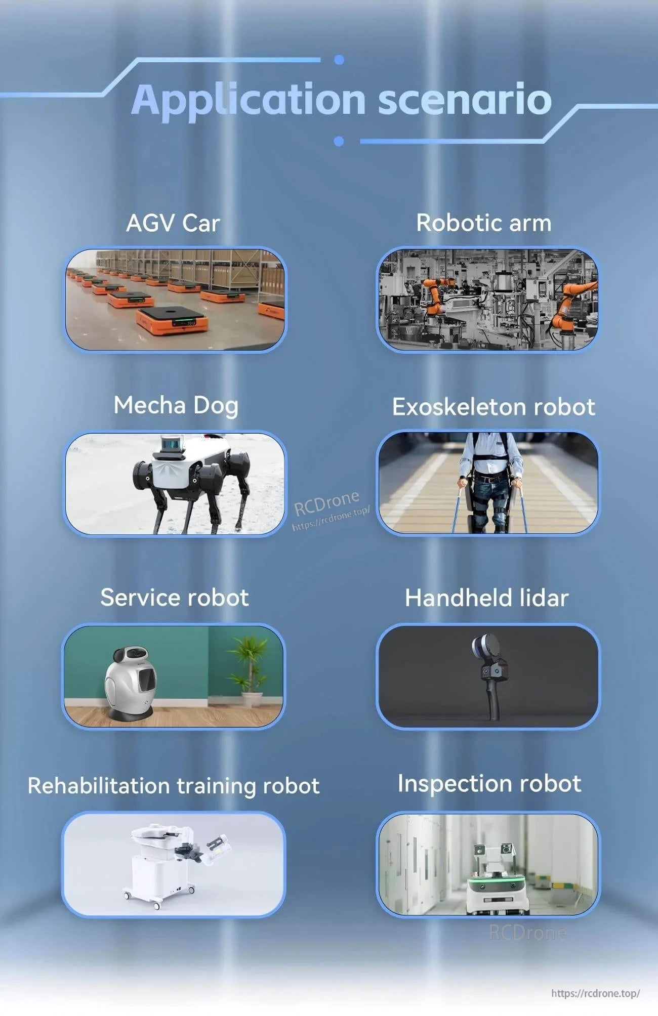 Application scenario collage for robotics: AGV car, robotic arm, mecha dog, exoskeleton, service robot and inspection robot