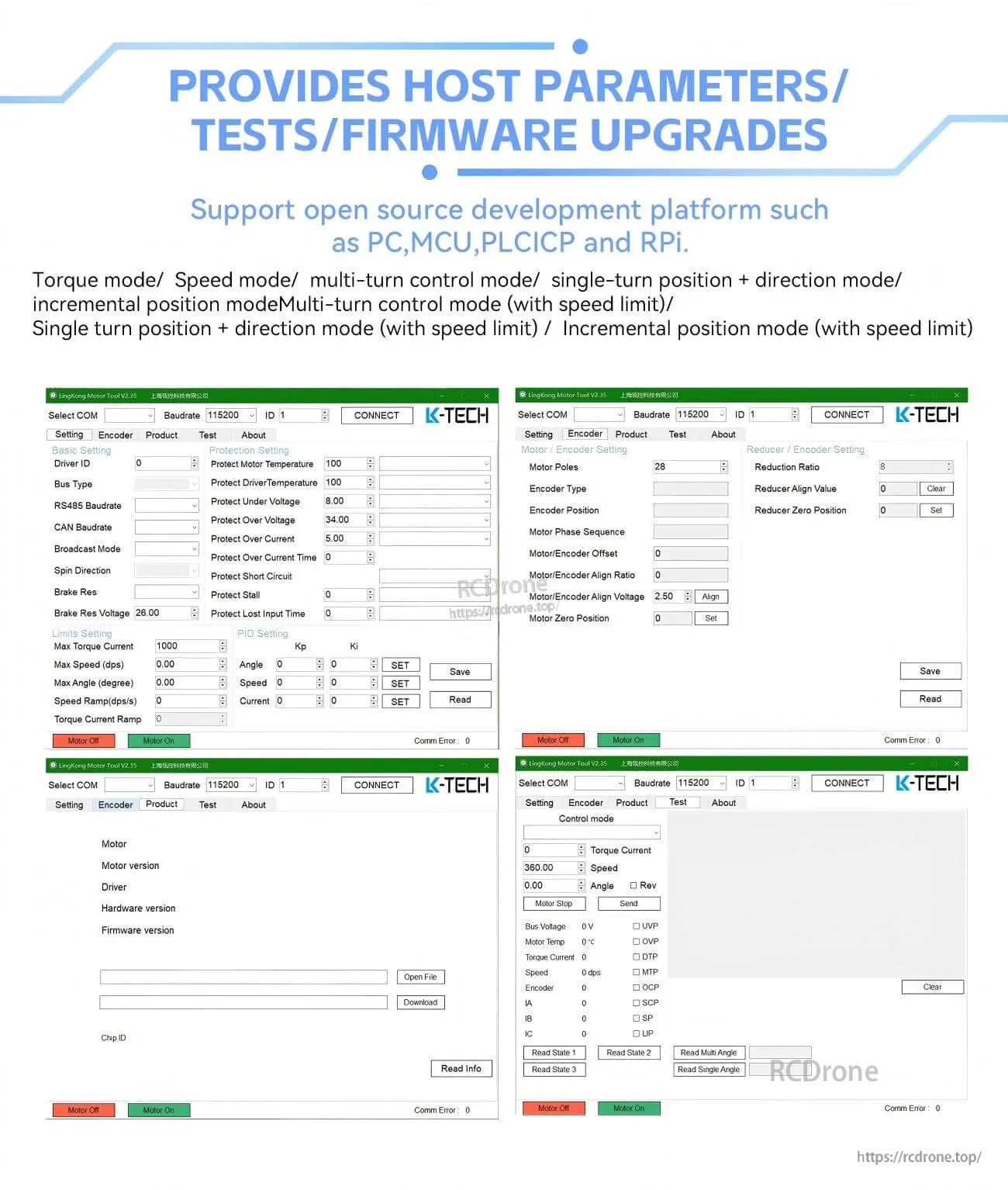 Host parameters/tests/firmware upgrades graphic with software screenshots and listed torque, speed and position modes