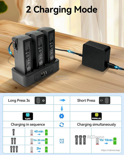 LKTOP 100W hub charges three batteries in 70 mins (parallel) or sequentially; includes USB-C fast charger and LED screen.