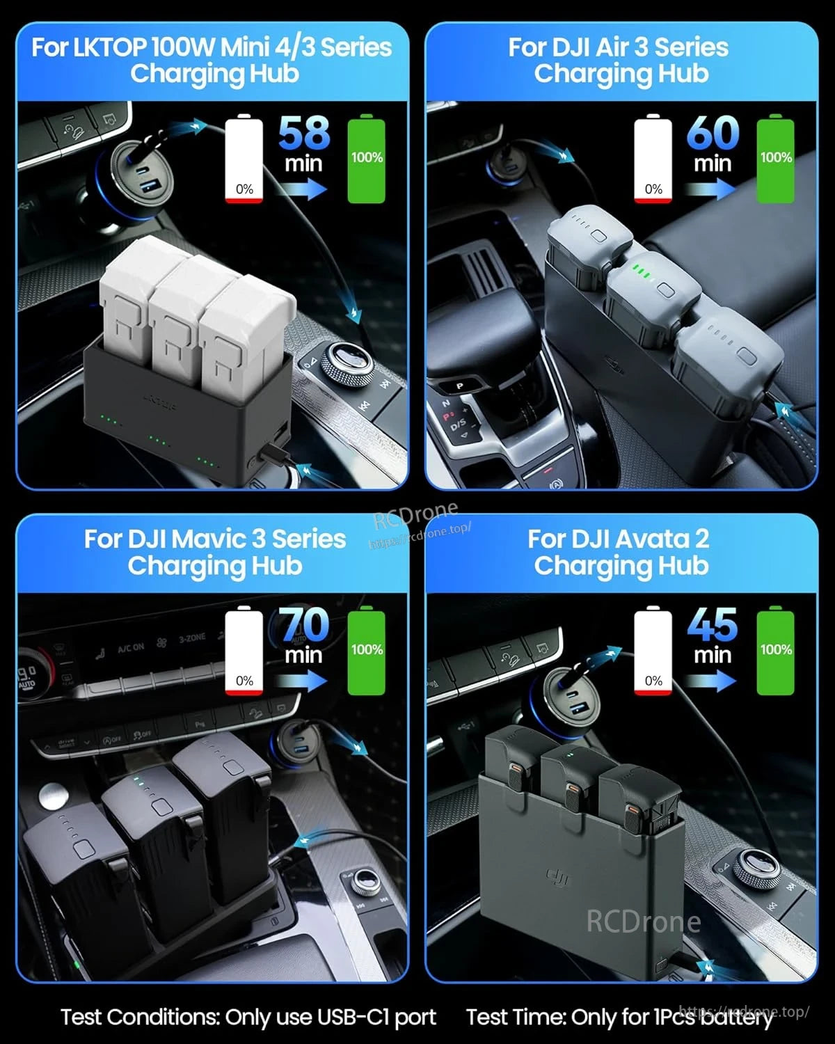 LKTOP 130W Drone Car Charger for DJI, LKCC-100P, 3-Port USB-C/USB-A, 100W C1, 12-24V Vehicle Fast Charger
