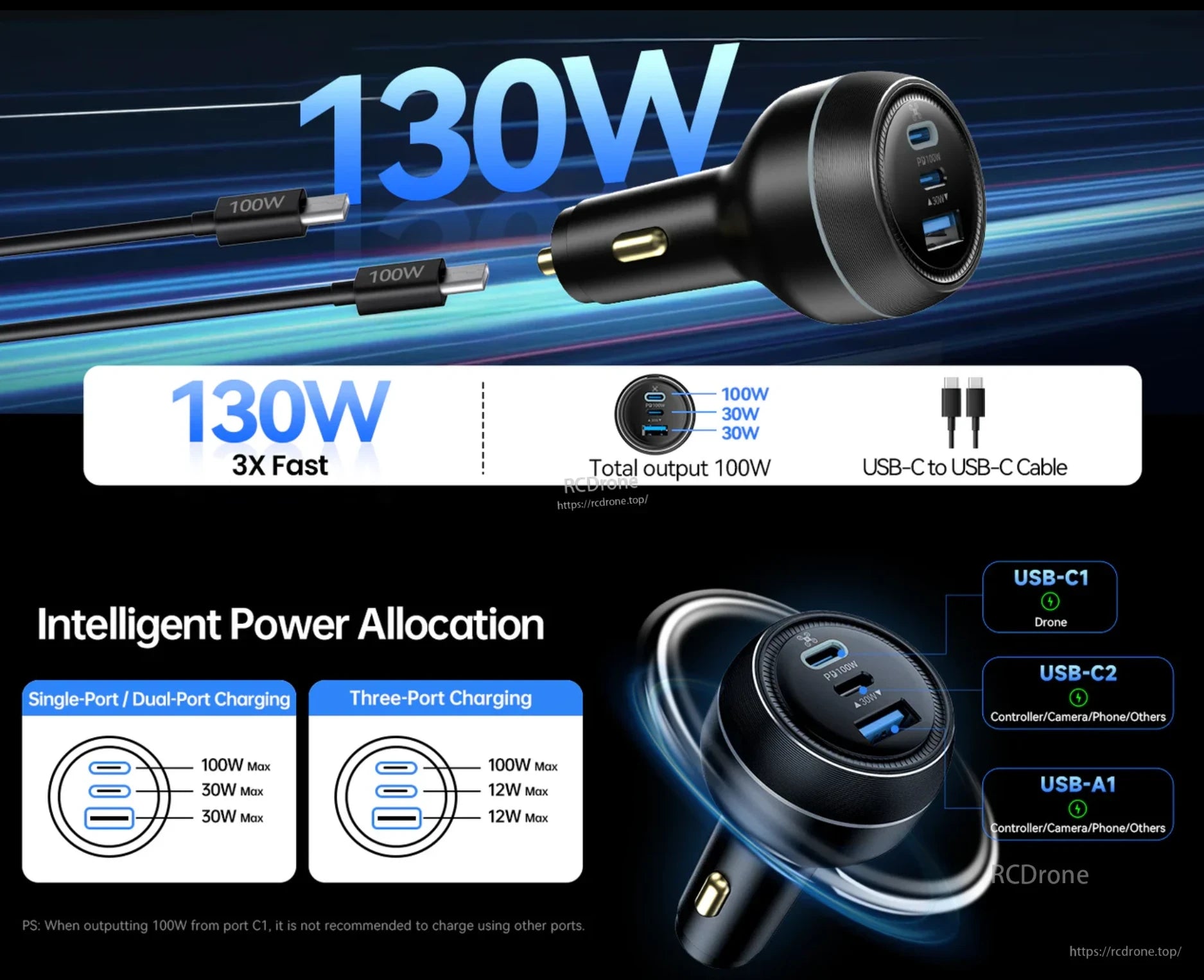 LKTOP 130W Drone Car Charger, Fast charger with 3X speed, intelligent power allocation, and multiple port options for charging devices like controllers, cameras, phones, and others.