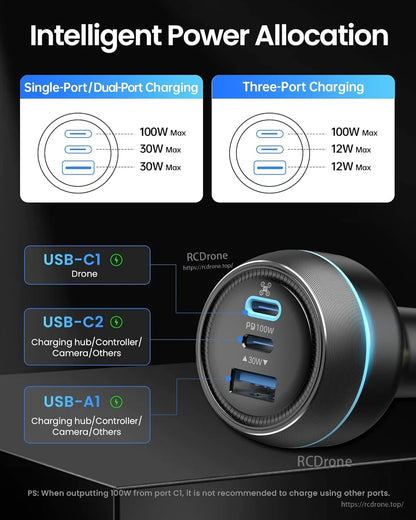 LKTOP 130W Drone Car Charger, USB-C1 delivers 100W for drones; other ports provide lower power—avoid using them when C1 outputs 100W.