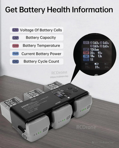 LKTOP 200W hub shows DJI/Spectra battery health and real-time metrics, with fast, storage, and gather charging modes.