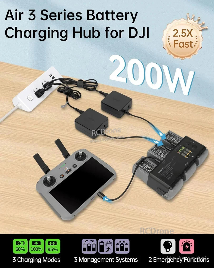 LKTOP 200W Air 3 Charger, 200W DJI Air 3 charger hub: 2.5x faster charging, three modes, and emergency functions.