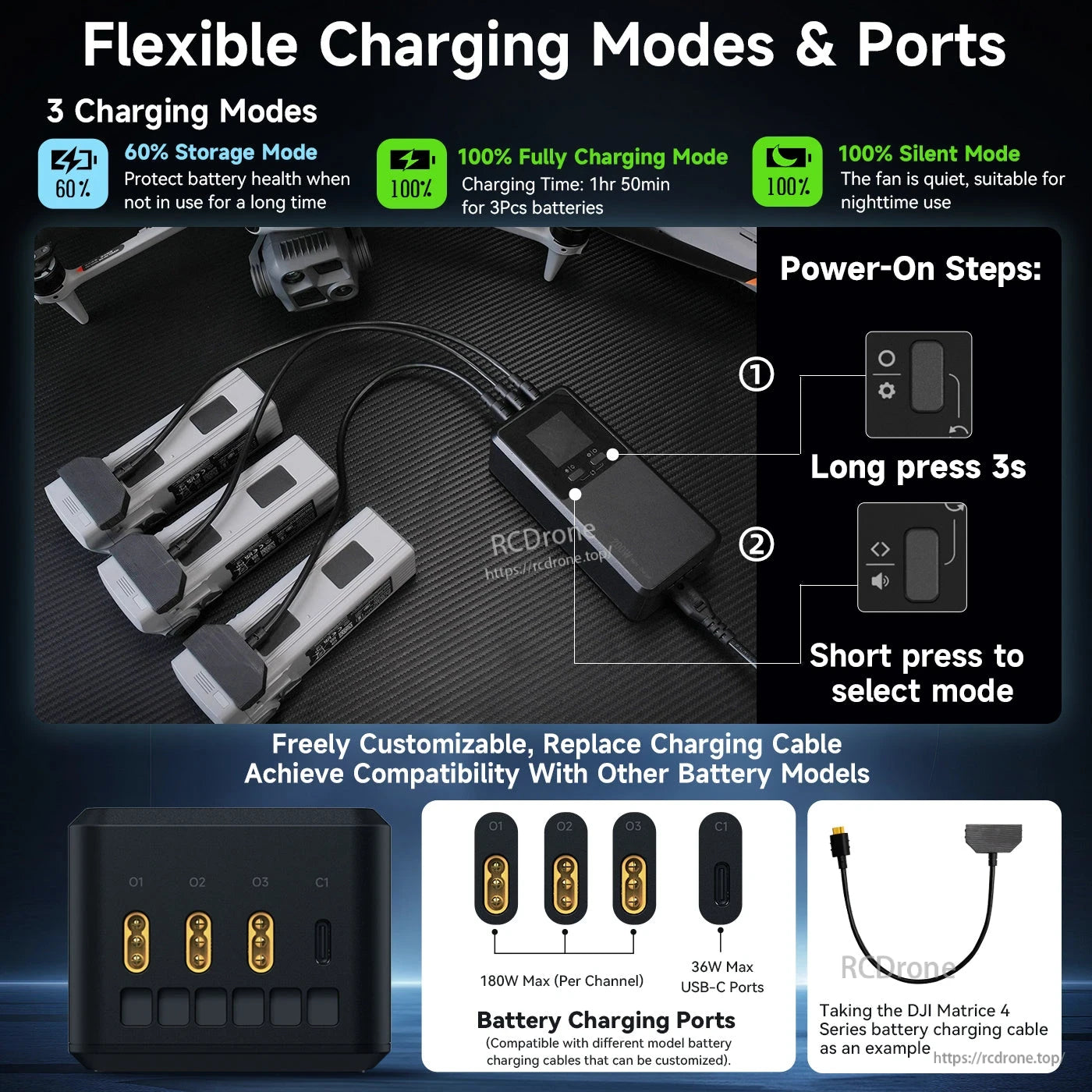 Flexible charging hub with three modes, customizable cables, LCD display, parallel charging, and multi-port support for DJI and Autel batteries.