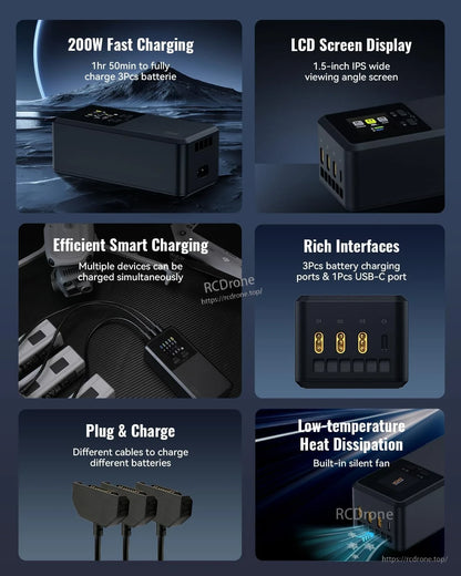 200W hub fast-charges three batteries in 1h50m, features LCD screen, smart charging, silent cooling, and supports DJI/Autel drones.