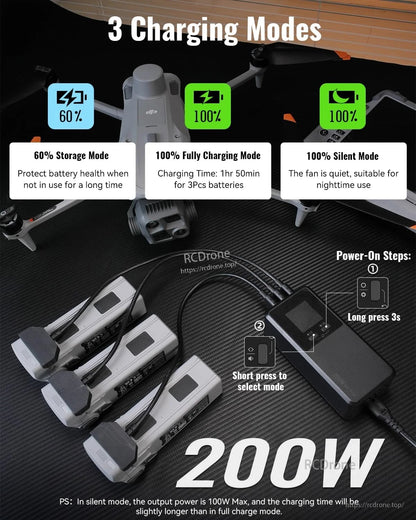 200W hub offers 60% storage, full charge in 1h50m, or silent mode for quiet nighttime charging.