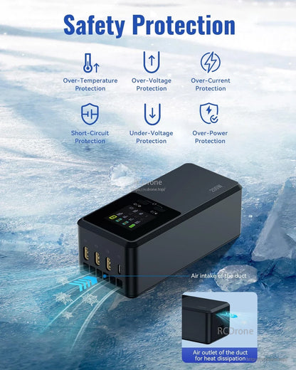 Safety features and heat-dissipating ducts ensure reliable 200W charging hub performance.