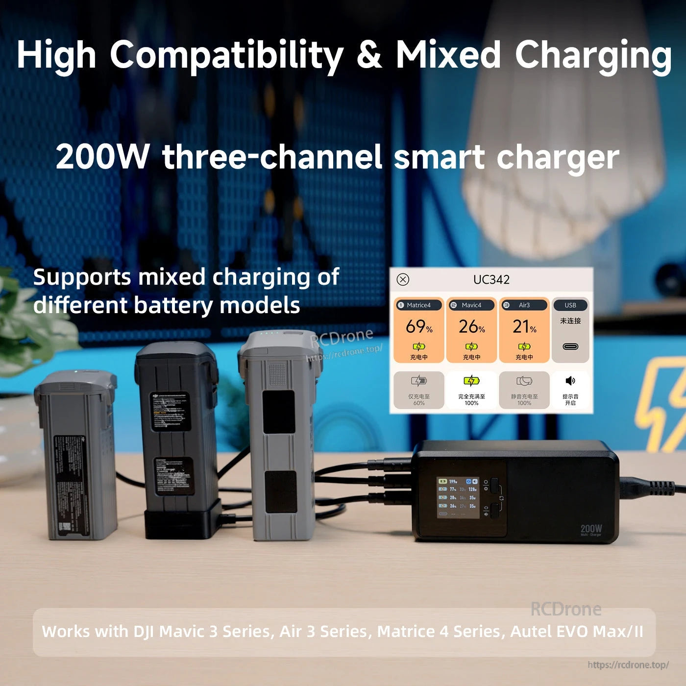 200W smart charger supports mixed, parallel charging for DJI and Autel drones with LCD display.