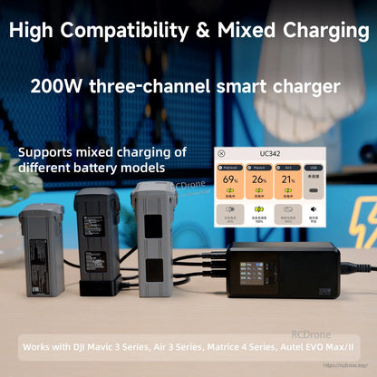 200W smart charger supports mixed, parallel charging for DJI and Autel drones with LCD display.