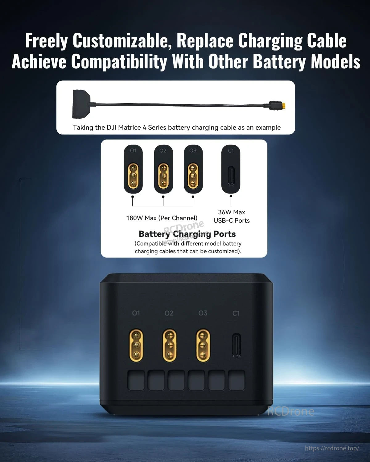 Customizable 180W charger with USB-C ports, LCD display, and parallel charging for DJI and Autel drones.