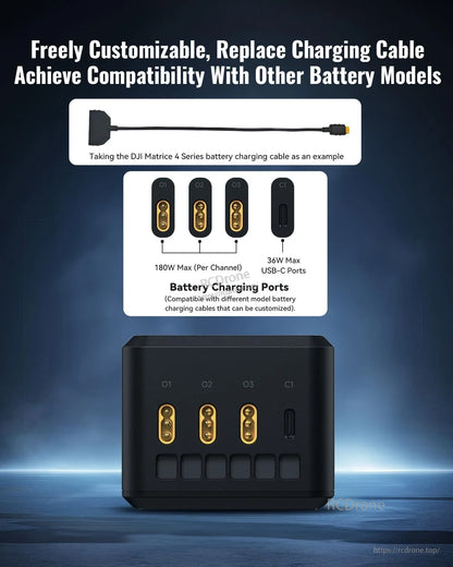 Customizable 180W charger with USB-C ports, LCD display, and parallel charging for DJI and Autel drones.