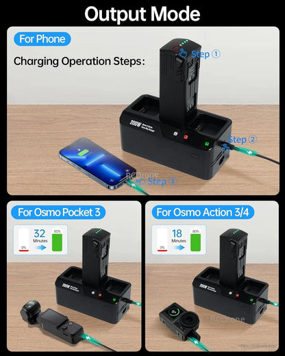 200W 3-bay charger fast-charges phones, Osmo Pocket 3, and Action 3/4; includes 100W PD output and cooling fan.