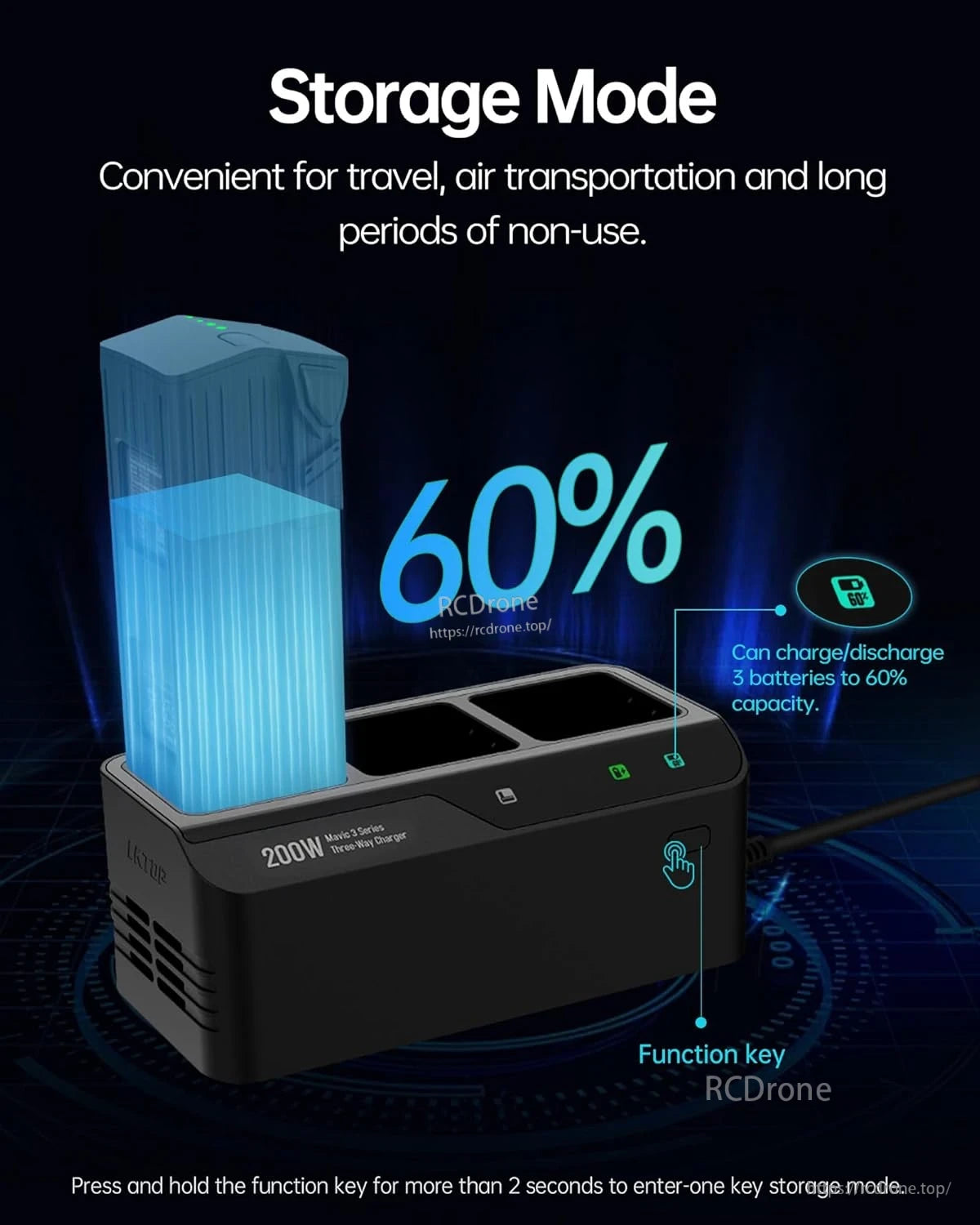 Storage Mode prepares batteries for travel or storage by charging/discharging them to 60%; activate by holding the function key for over two seconds.