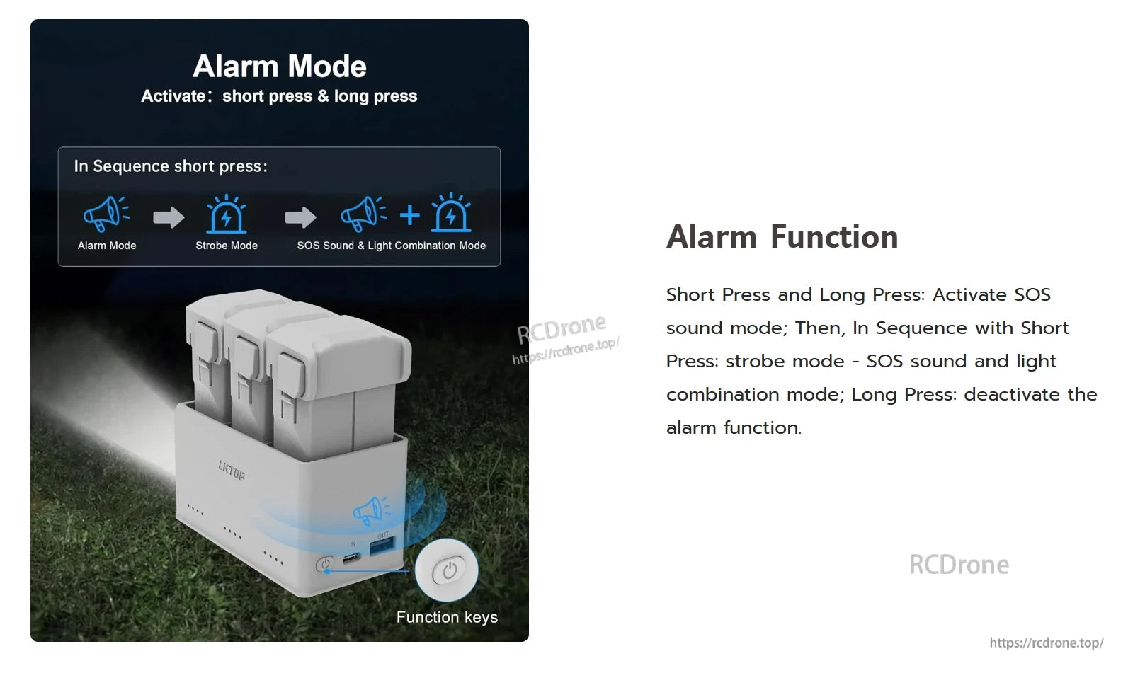 LKTOP 37W Mini 4 Pro Charger, LKTOP charger features alarm, strobe, and SOS modes activated by short/long presses, using sound and light for emergency signaling.