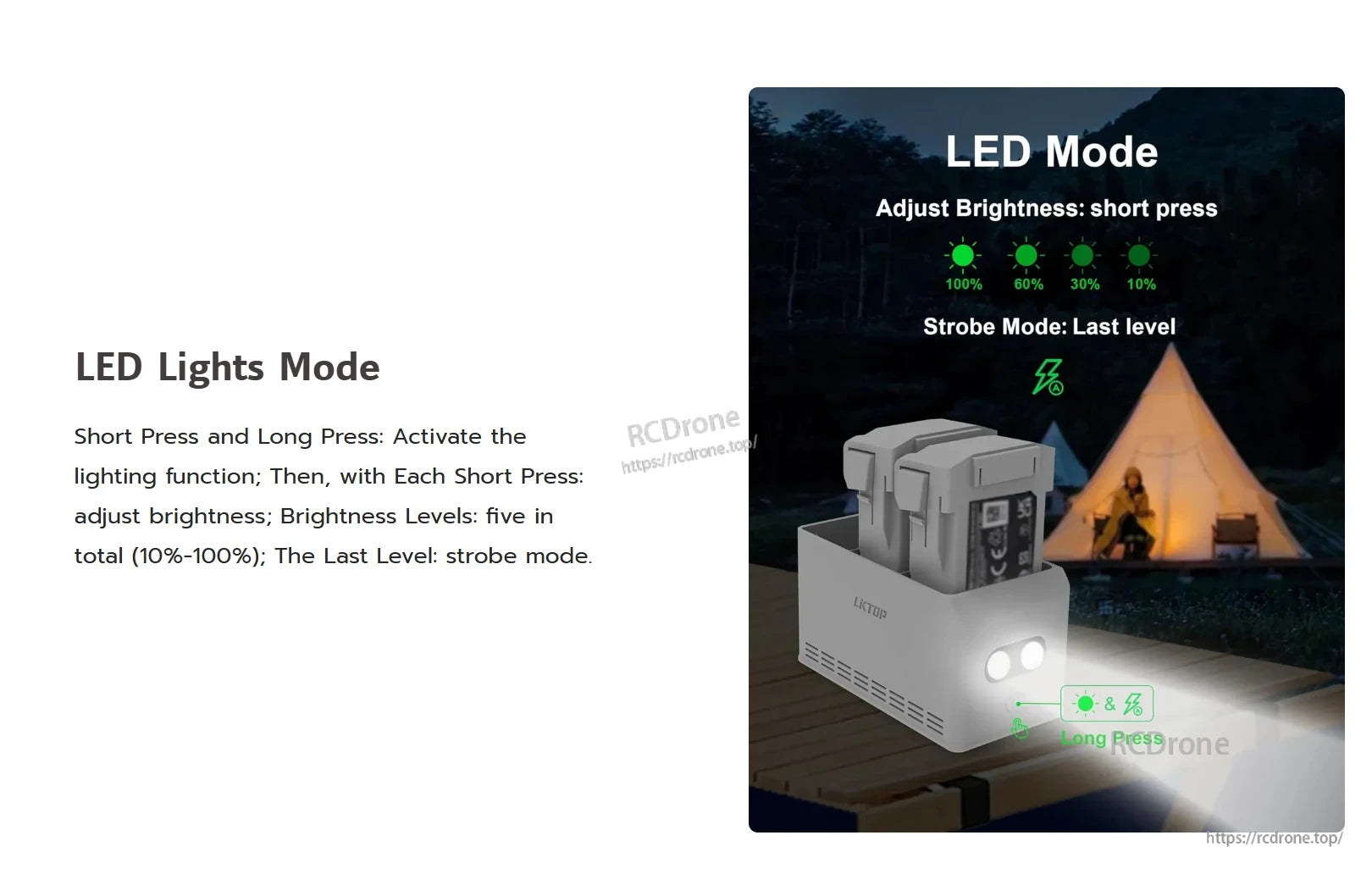 LKTOP 37W Mini 4 Pro Charger, LED mode offers adjustable brightness (10–100%), strobe, and on/off via short/long presses—ideal for camping.