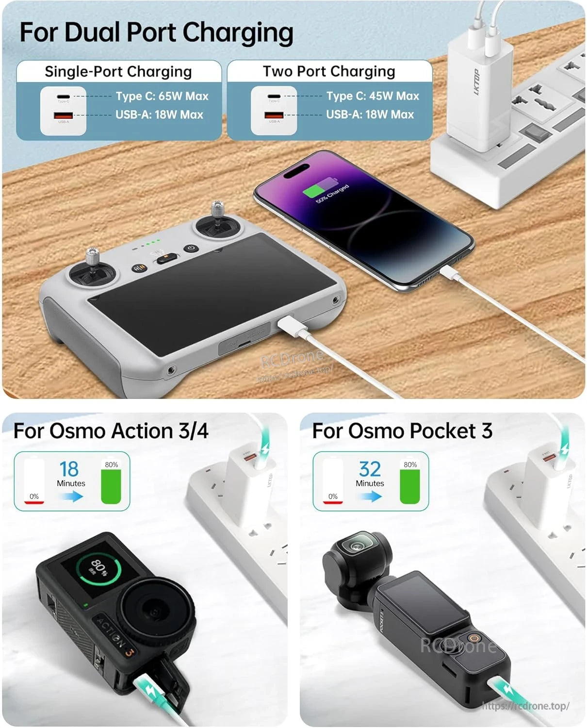 LKTOP 65W Portable Battery Charger, Portable battery charger for DJI drones and other devices.