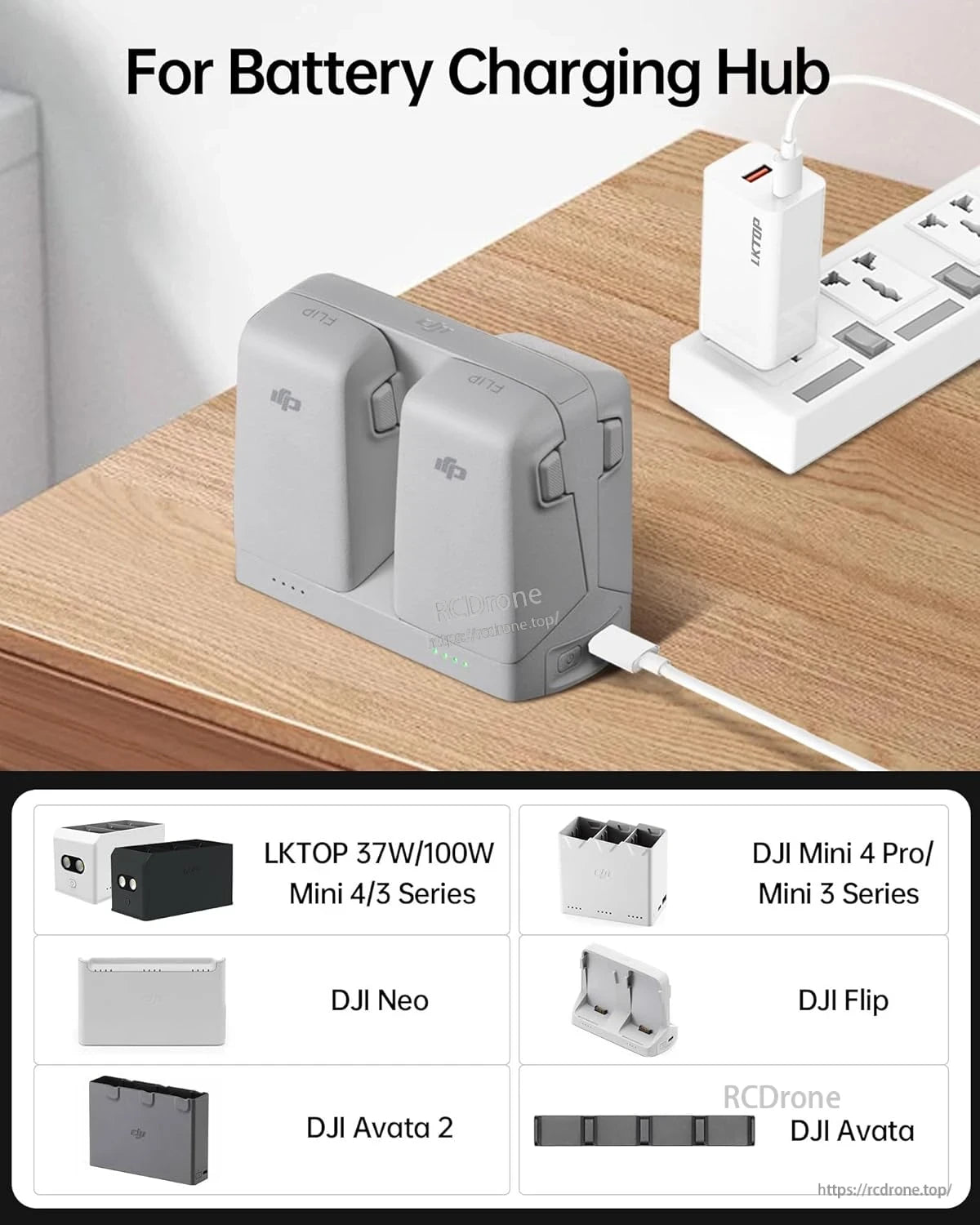 LKTOP 65W Portable Battery Charger, LKTOP 65W hub charges DJI Mini, Flip, Neo, Avata batteries via USB-C in a compact design.