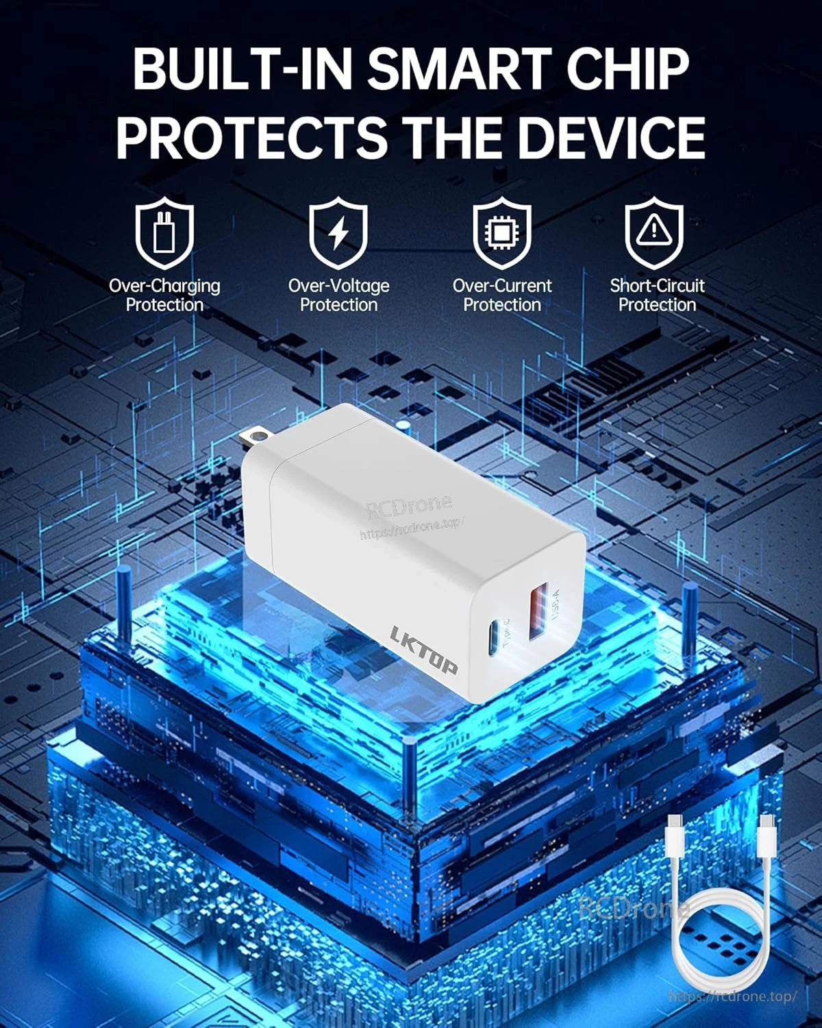 LKTOP 65W Portable Battery Charger, LKTOP 65W smart charger provides overcharge, overvoltage, overcurrent, and short-circuit protection for safe device charging.