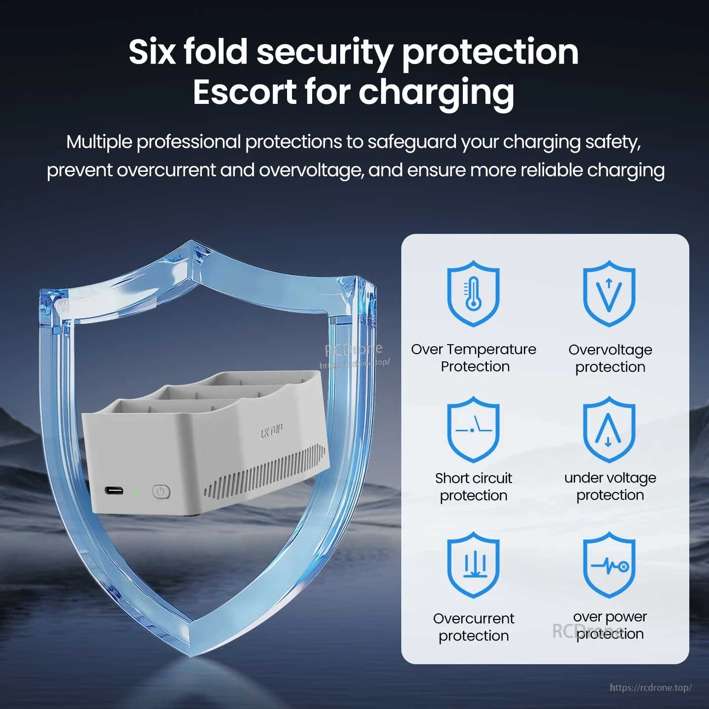 LKTOP DJI Flip Charger, Sixfold security protection ensures safe, reliable charging against overtemperature, overvoltage, short circuits, undervoltage, overcurrent, and over power.