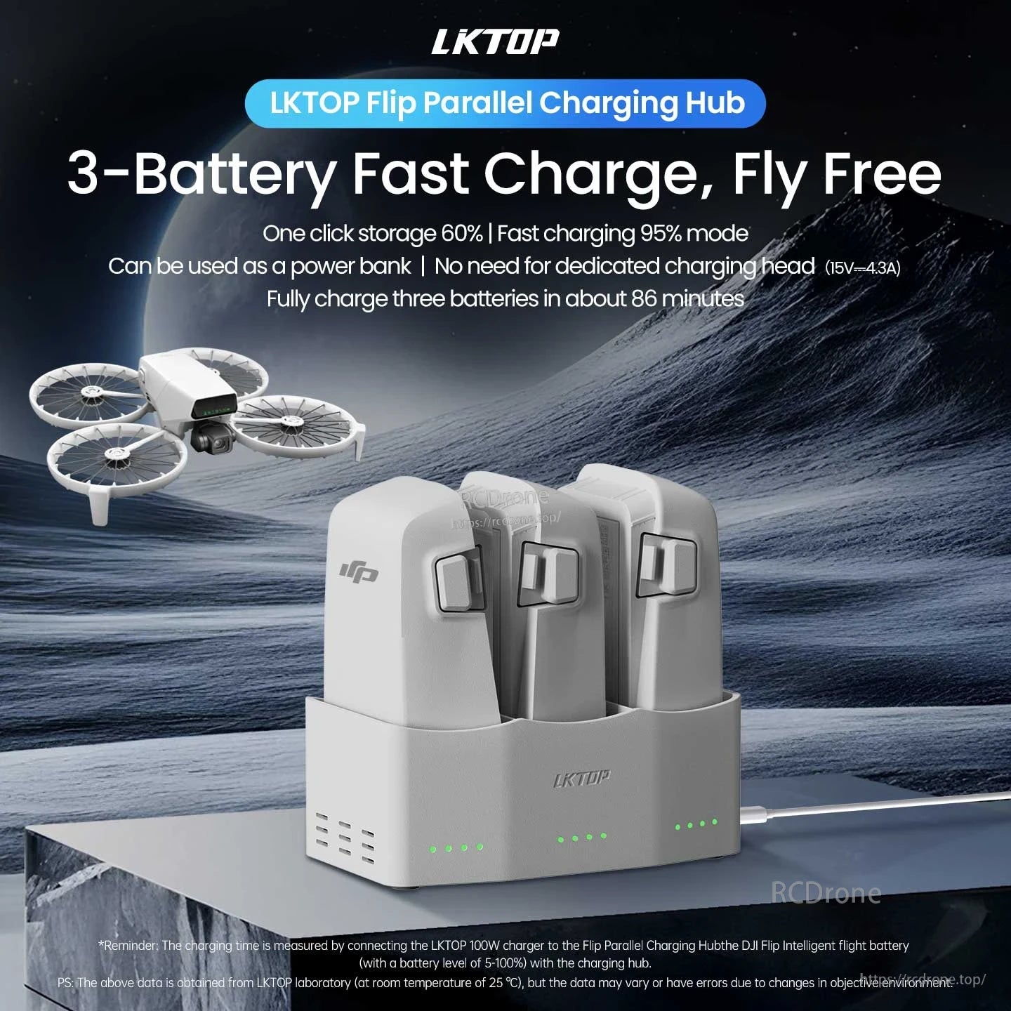 LKTOP DJI Flip Charger, LKTOP Flip hub charges three DJI Flip batteries to 95% in 86 minutes, with one-click storage and power bank functionality.
