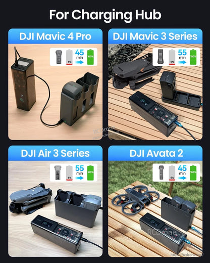 LKTOP POWER K1S 27000mAh Power Bank, 97.2Wh, 100W AC, USB-C 140W, USB-A, LED, LCD Screen – Drone Charging Hub Ready