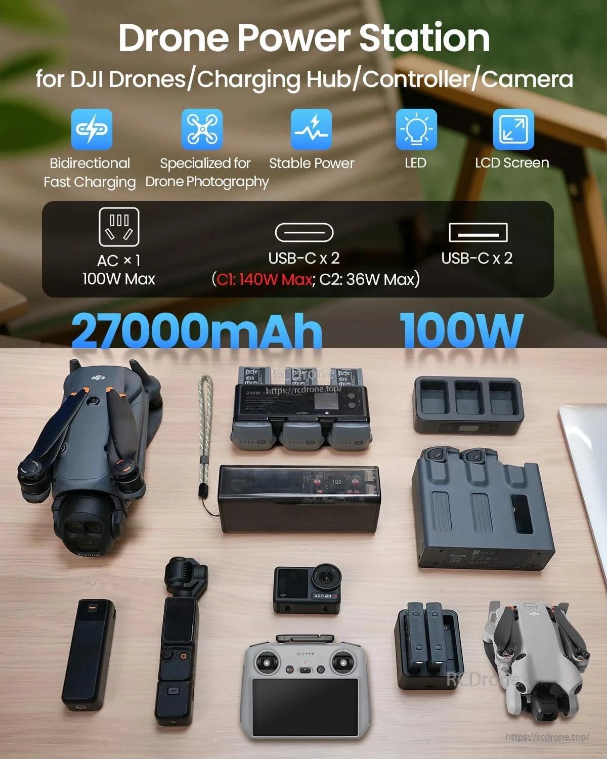 Portable 27,000mAh power station with fast charging for DJI drones, controllers, and cameras; features AC/USB-C ports, LCD, and LED indicators.