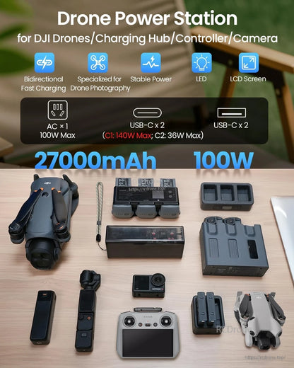 Portable 27,000mAh power station with fast charging for DJI drones, controllers, and cameras; features AC/USB-C ports, LCD, and LED indicators.