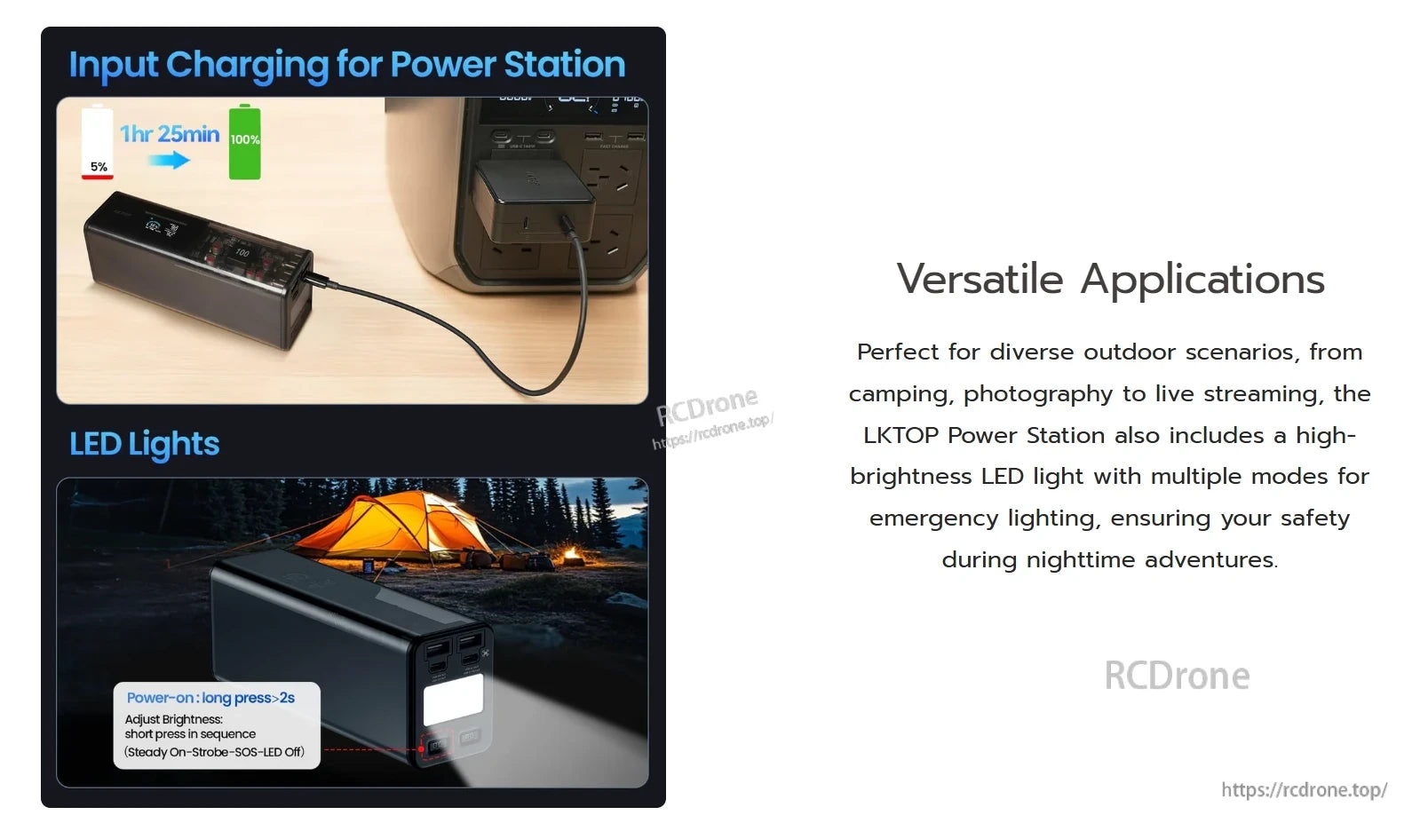 LKTOP K1S Power Hub, LKTOP Power Station charges in 1h25m, features multi-mode LED lights, ideal for camping, photography, streaming, and emergency night lighting.