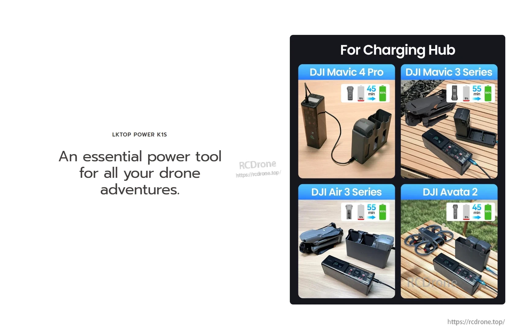LKTOP K1S Power Hub, LKTOP POWER K1S quickly charges DJI drones like Mavic 4 Pro and Air 3 Series in 45–55 minutes.