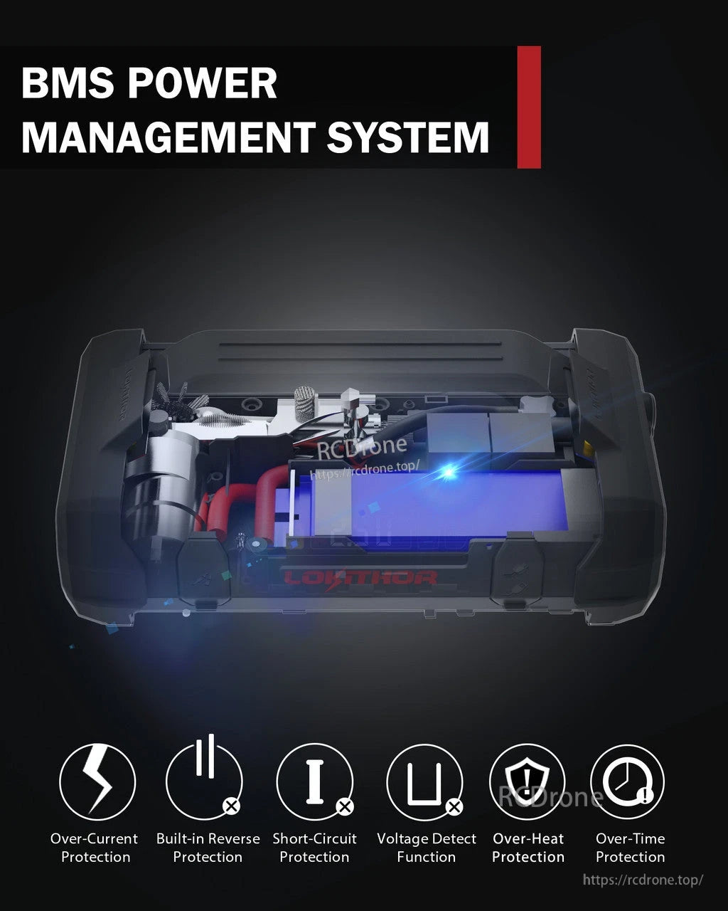 LOKITHOR JA302 2500A 12V Car Jump Starter, Cutaway view of the LOKITHOR JA302 car jump starter showing internal battery pack and BMS power management protections