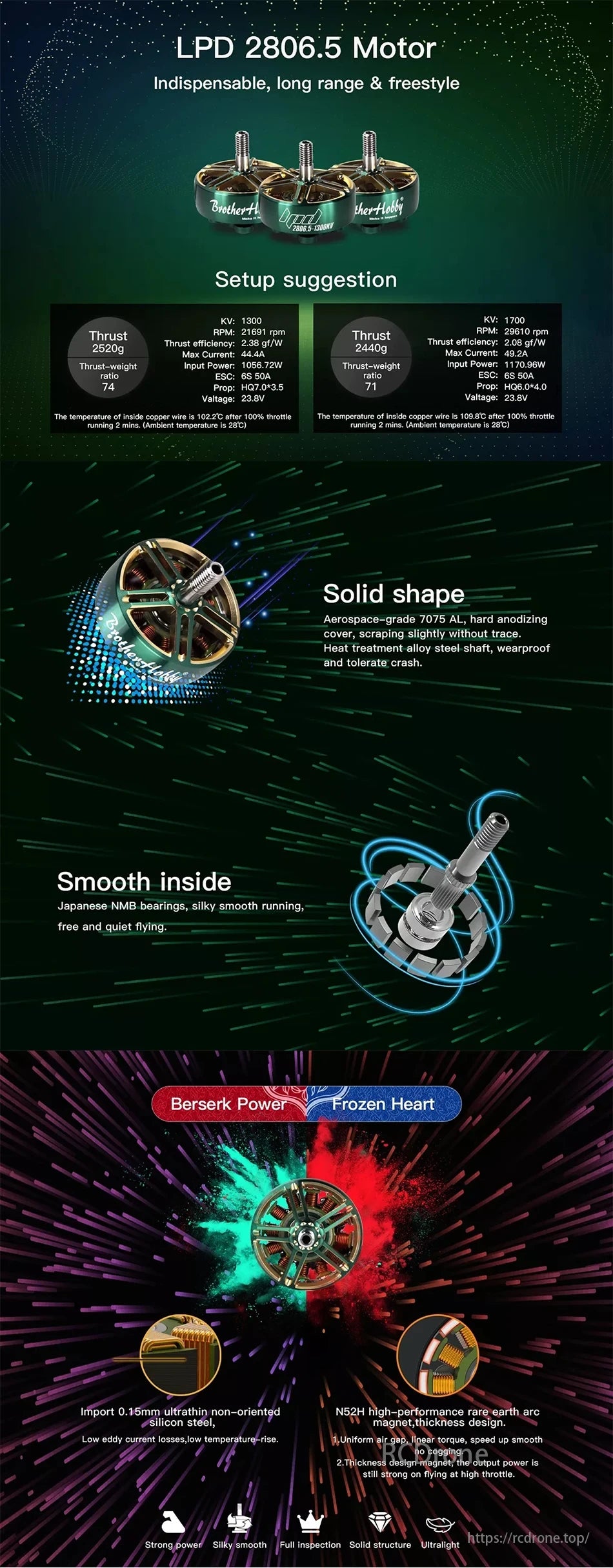 LPD 2806.5 Brushless Motor, LPD 2806.5 Motor offers long-range/freestyle performance with thrust details, aerospace-grade AL, smooth bearings, Berserk Power, and Frozen Heart for excellence.