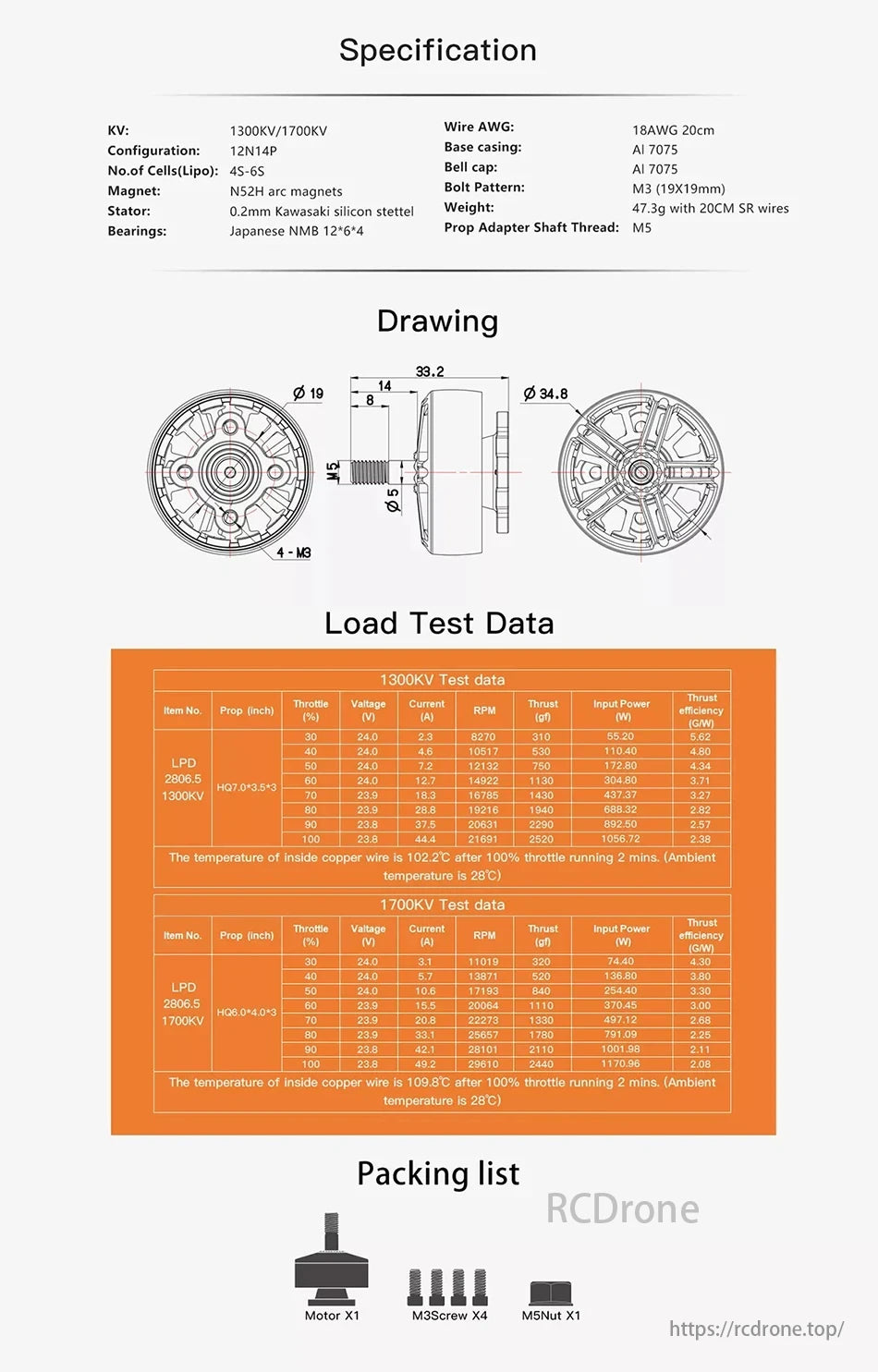 LPD 2806.5 Brushless Motor: 1300KV/1700KV, 12N14P, N52H magnets, 0.2mm stator, Japanese bearings. Includes load test data and packing list.