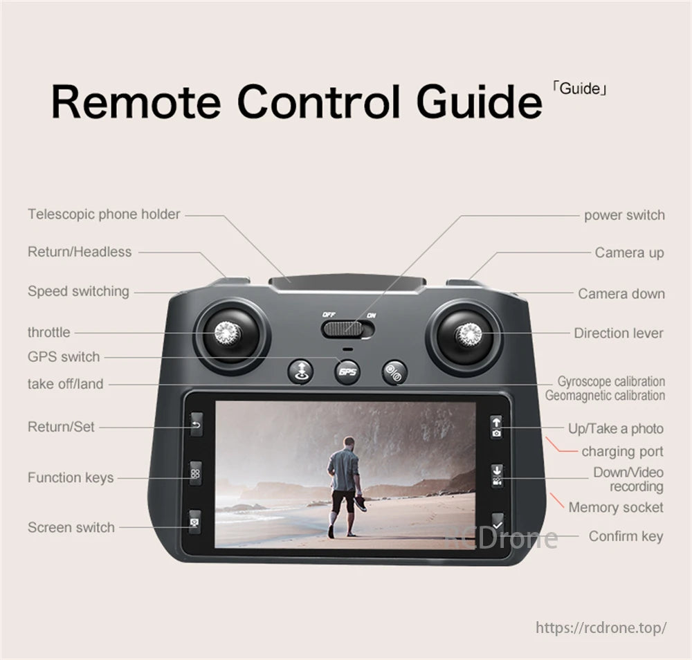 LSRC XT808 GPS Drone, Remote Control Guide: Telescopic holder, power, camera, direction, throttle, GPS, take off/land, function keys, screen, memory.